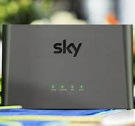 Image result for Sky WiFi Box