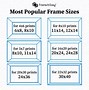 Image result for Most Common Frame Sizes