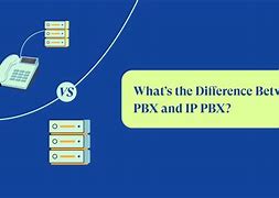 Image result for Industrial IP PBX