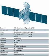 Image result for Ariane V Rocket Weldement