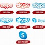 Image result for Old Skype Logo
