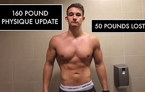 Image result for 160-Pound Guy