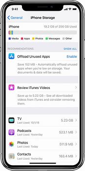 Image result for iPhone X Memory Sizes