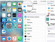 Image result for Back Up iPhone Even If Screen Not Working
