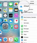 Image result for How to Back Up iPhone 4