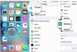 Image result for iPhone Backup Screen