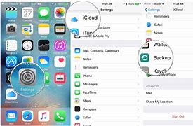 Image result for Backup to Cloud iPhone