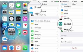 Image result for How to Backup iPhone 6s