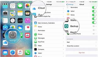 Image result for iPhone Backup Settings