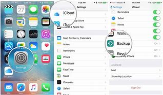 Image result for How to Backup Large Amount of iPhone Photo