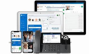 Image result for Call Center Software