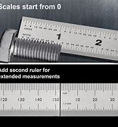 Image result for 1 32 Inch On Ruler
