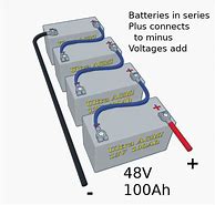 Image result for Charging Batteries in Series