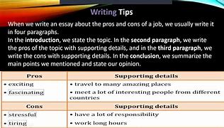 Image result for What Is the Langugage Words of Writing Used in a Pros and Cons Essay
