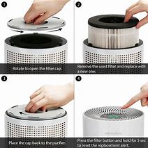 Image result for Rediair HEPA 14 Air Purifier Replacement Filters