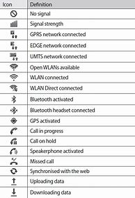 Image result for Nokia Mobile Core Network Icons