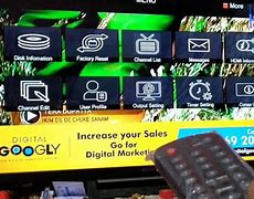 Image result for Password TV