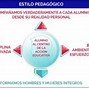 Image result for acompañqmiento