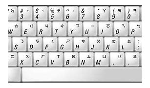 Image result for Full Chinese Keyboard