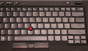 Image result for Scroll Lock Key On Lenovo Laptop