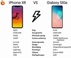 Image result for iPhone XR vs Samsung S10e