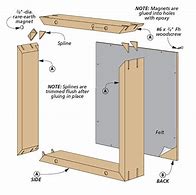 Image result for Shadow Box Display Case Plans