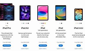Image result for iPad 4 Price New