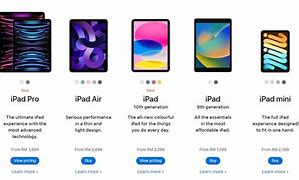 Image result for iPad with Price