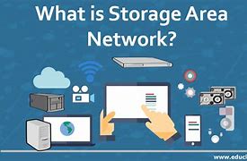 Image result for Storage Area Computer