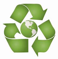 Image result for Sustainable Symbol