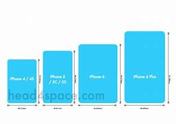 Image result for What Is Your iPhone 6 Screen Looks Smaller