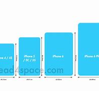 Image result for iPhone 9 Dimensions