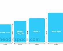 Image result for iPod 6 Screen Size