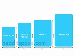 Image result for iPhone 6 and Iphne 6s