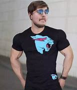 Image result for Mr. Beast Buff