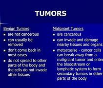 Image result for How Big Is 9Mm Tumor