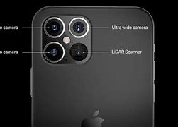 Image result for iPhone 12 Pro Max vs Mini