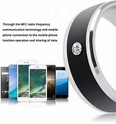 Image result for Phone. Ring Device
