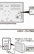 Image result for Sharp TV Manual Service USB Port Purpose