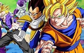 Image result for Real Dragon Ball Z Characters