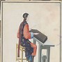 Image result for Medieval West Africa Piano