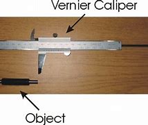 Image result for Estimating and Measuring Length