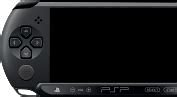 Image result for PSP Types