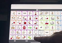 Image result for Proloquo2Go Actions