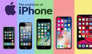 Image result for 10 Apple iPhone Evolution