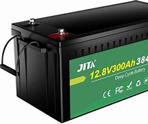 Image result for Battery Storage for Solar Power