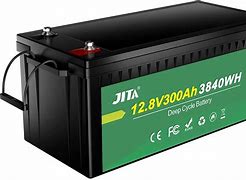 Image result for Solar Powered Battery