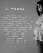 Image result for How Much Days Are in 9 Weeks