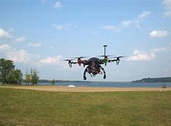 Image result for Drone Park