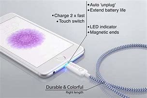 Image result for Braided Charger Cord